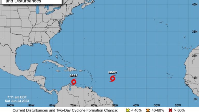 Cindy se fortalece rumbo a las Antillas Menores