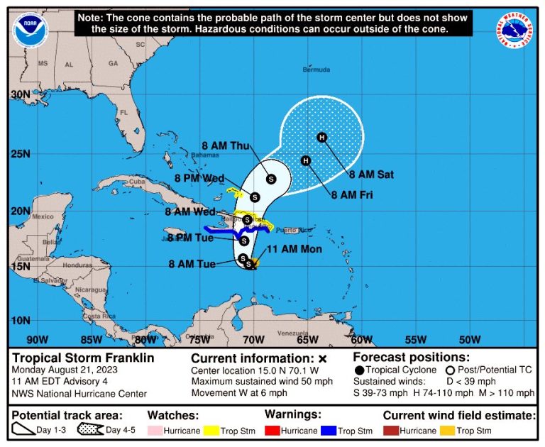 Gloria Ceballos: Tormenta Franklin cambia velocidad de traslación