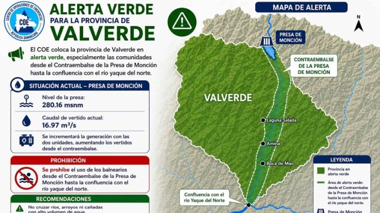 Alerta verde para la provincia Valverde y prohíben uso de balnearios por caudal de presa